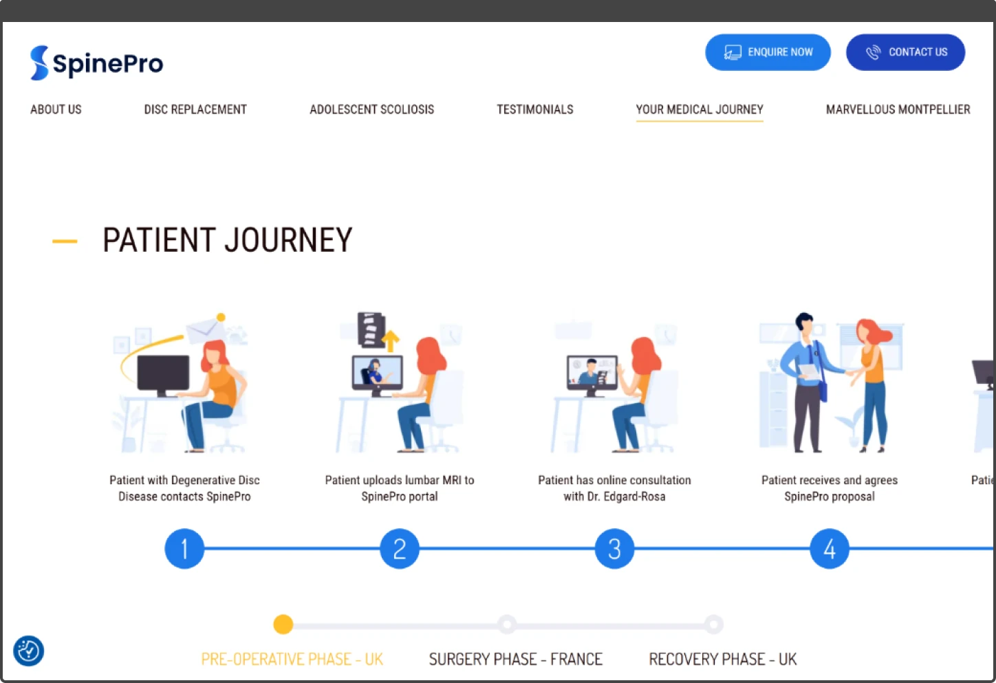 patient journey page on old site